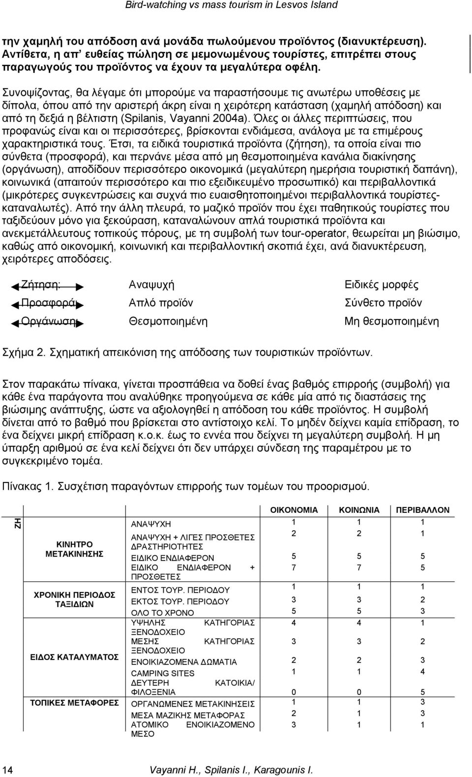 Vayanni 2004a). Όλες οι άλλες περιπτώσεις, που προφανώς είναι και οι περισσότερες, βρίσκονται ενδιάμεσα, ανάλογα με τα επιμέρους χαρακτηριστικά τους.