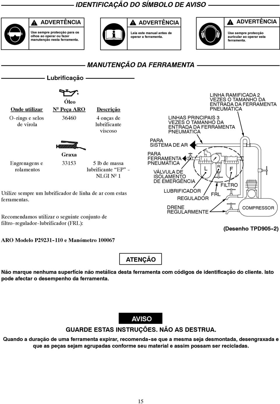 Lubrificação MANUTENÇÃO DA FERRAMENTA Óleo Onde utilizar Nº Peça ARO Descrição O-rings e selos 36460 4 onças de de virola lubrificante viscoso Graxa Engrenagens e 33153 5 lb de massa rolamentos