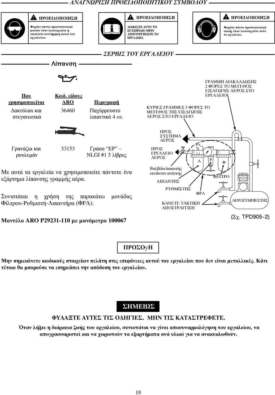 είδους χρησιµοποιείται ARO Περιγραφή ακτύλιοι και 36460 Παχύρρευστο στεγανωτικά λιπαντικό 4oz.