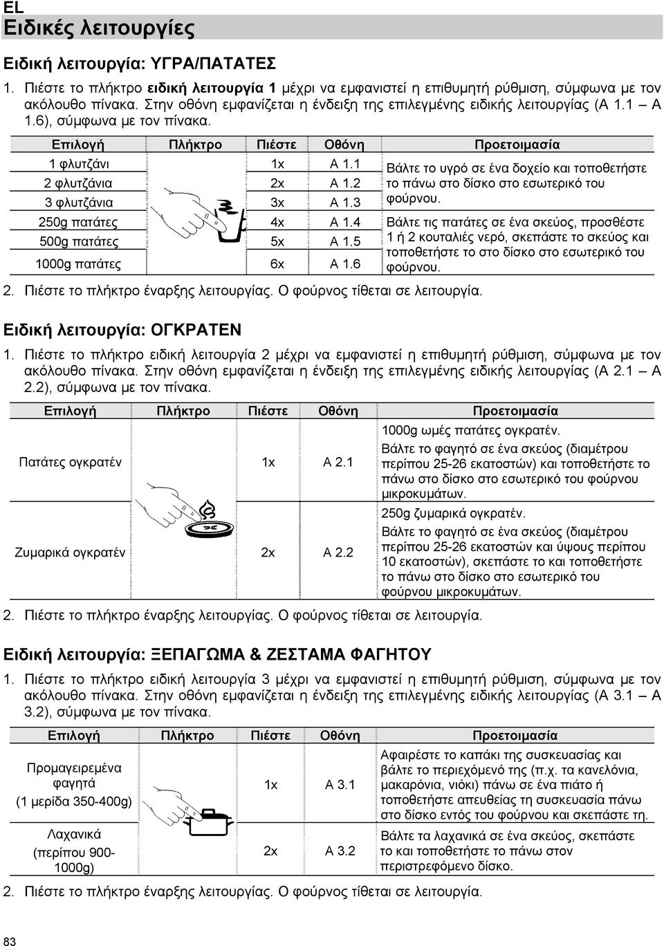 1 Βάλτε το υγρό σε ένα δοχείο και τοποθετήστε 2 φλυτζάνια 2x A 1.2 το πάνω στο δίσκο στο εσωτερικό του 3 φλυτζάνια 3x A 1.3 φούρνου. 250g πατάτες 4x A 1.