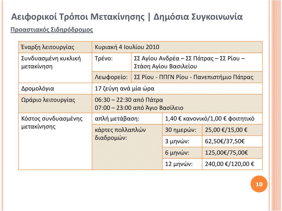 Λεωφορείο: ΣΣ Ρίου - ΠΠΓΝ Ρίου - Πανεπιστήμιο Πάτρας 17 ζεύγη ανά μία ώρα 06:30 22:30 από Πάτρα 07:00 23:00 από Άγιο Βασίλειο απλή μετάβαση: