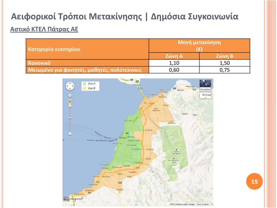 εισιτηρίου ( ) Ζώνη Α Ζώνη Β Κανονικό 1,10 1,50