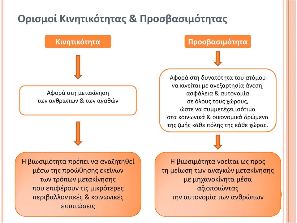 πόλης της κάθε χώρας.