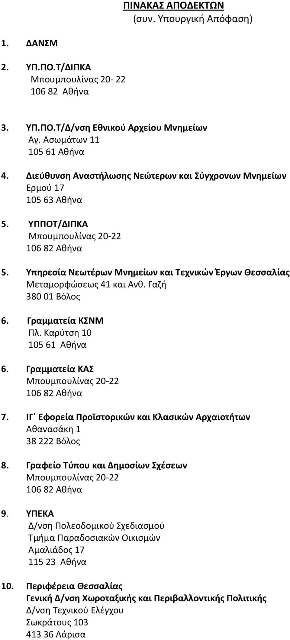 Υπηρεσία Νεωτέρων Μνημείων και Τεχνικών Έργων Θεσσαλίας Μεταμορφώσεως 41 και Ανθ. Γαζή 380 01 Βόλος 6. 6. Γραμματεία ΚΣΝΜ Πλ. Καρύτση 10 105 61 Αθήνα Γραμματεία ΚΑΣ Μπουμπουλίνας 20-22 7.