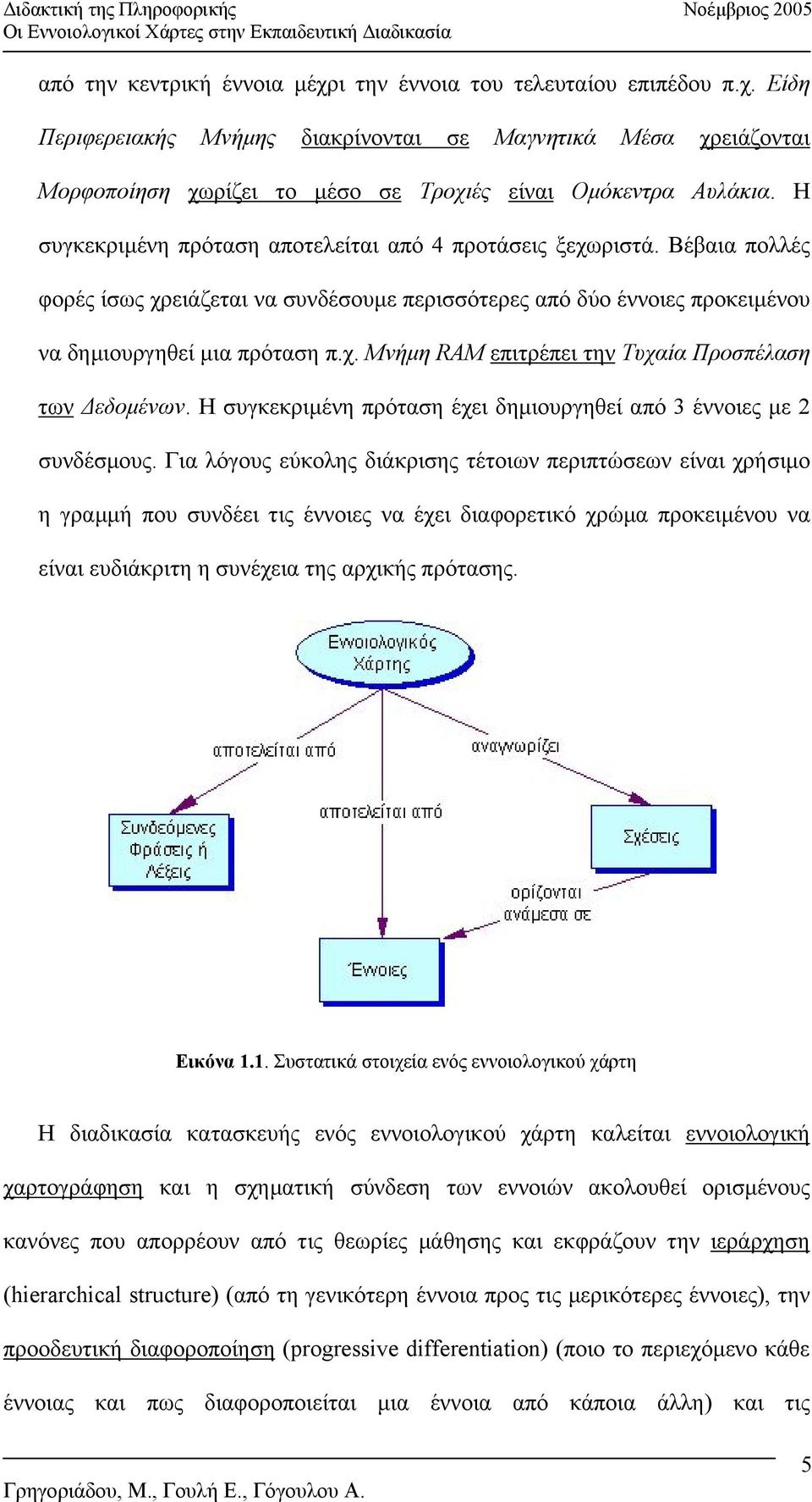 Η συγκεκριµένη πρόταση έχει δηµιουργηθεί από 3 έννοιες µε 2 συνδέσµους.