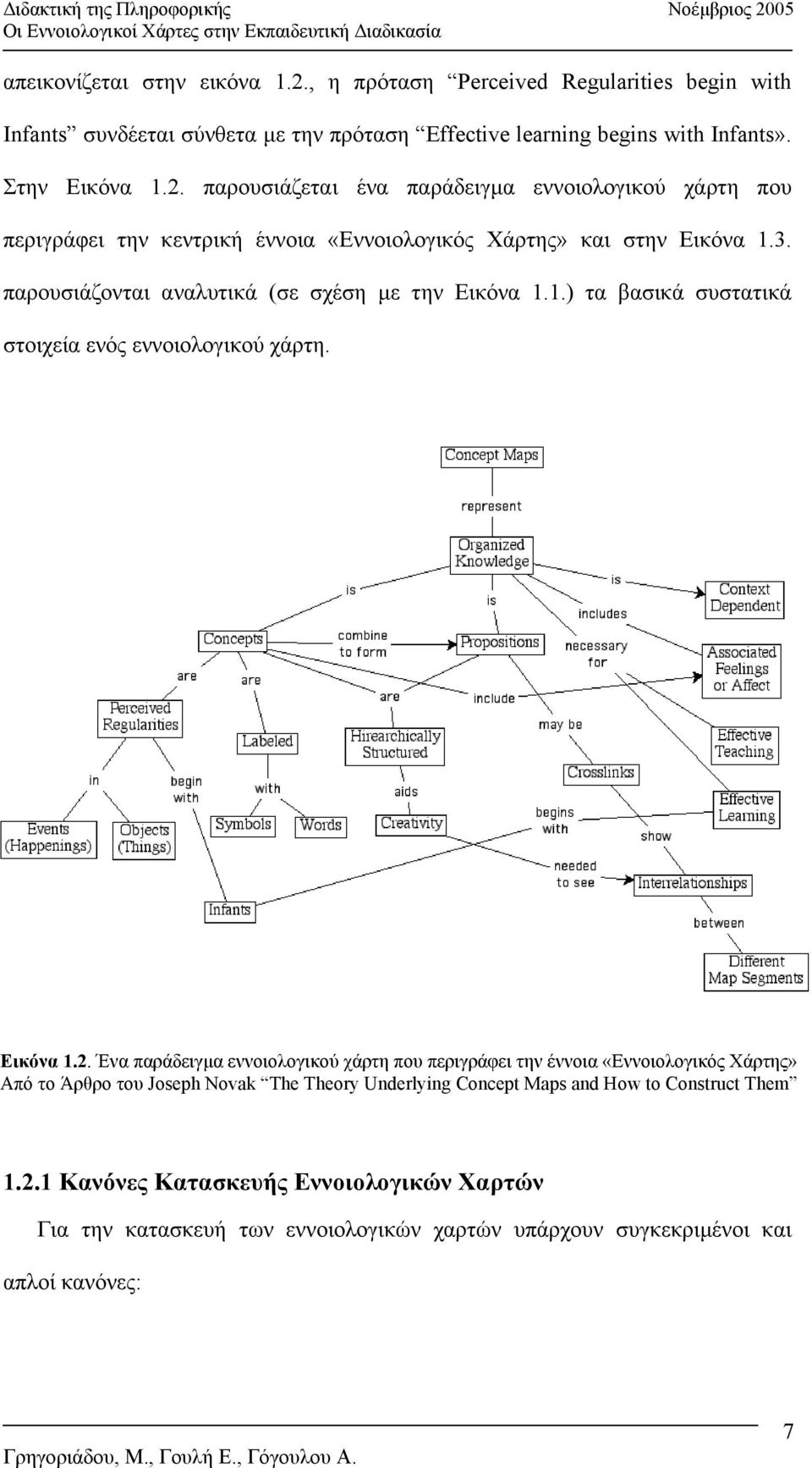 Ένα παράδειγµα εννοιολογικού χάρτη που περιγράφει την έννοια «Εννοιολογικός Χάρτης» Από το Άρθρο του Joseph Novak The Theory Underlying Concept Maps and How to Construct Them 1.2.