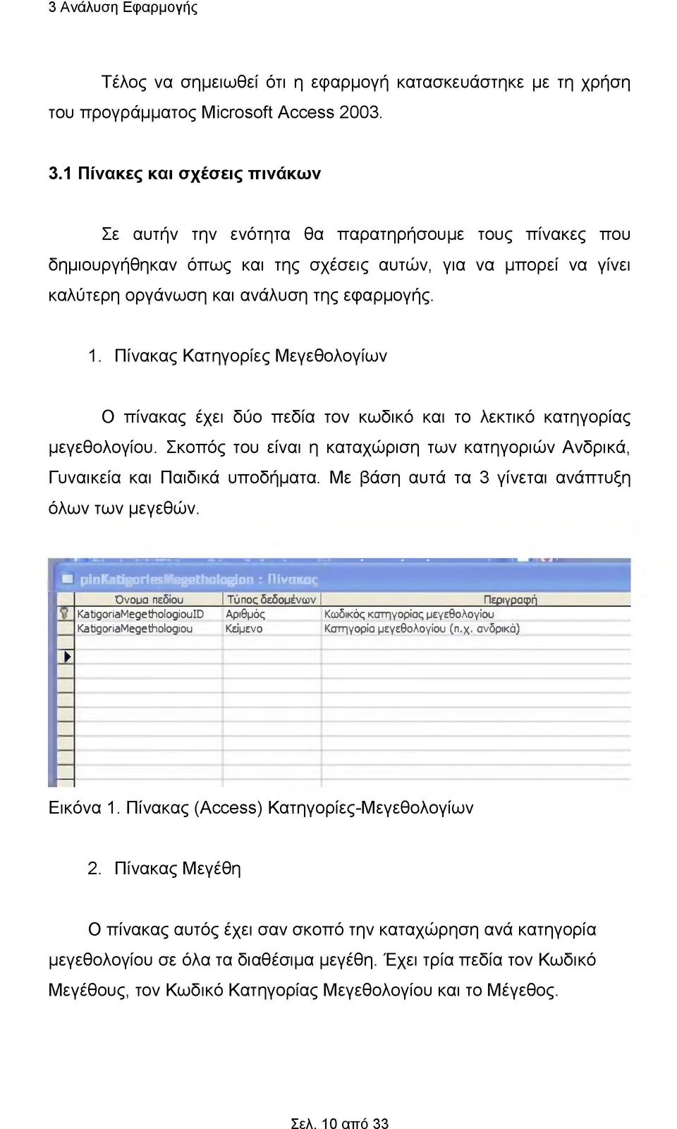 Πίνακας Κατηγορίες Μεγεθολογίων Ο πίνακας έχει δύο πεδία τον κωδικό και το λεκτικό κατηγορίας μεγεθολογίου. Σκοπός του είναι η καταχώριση των κατηγοριών Ανδρικά, Γυναικεία και Παιδικά υποδήματα.