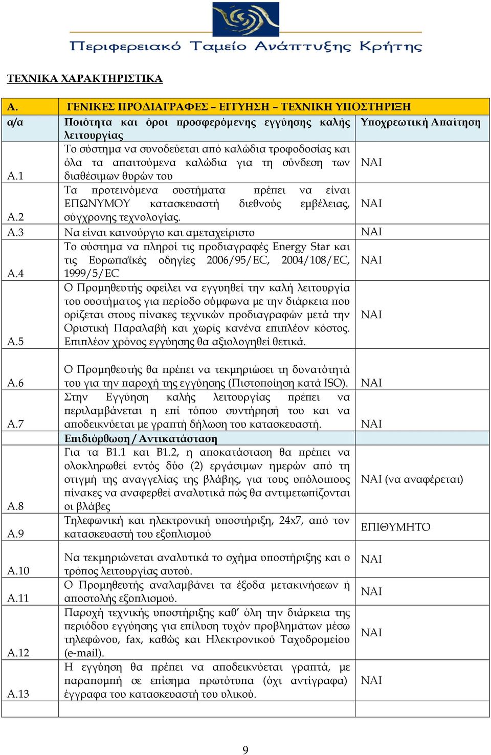 απαιτούμενα καλώδια για τη σύνδεση των NAI Α.1 διαθέσιμων θυρών του Τα προτεινόμενα συστήματα πρέπει να είναι ΕΠΩΝΥΜΟΥ κατασκευαστή διεθνούς εμβέλειας, ΝΑΙ Α.2 σύγχρονης τεχνολογίας. Α.3 Να είναι καινούργιο και αμεταχείριστο ΝΑΙ Το σύστημα να πληροί τις προδιαγραφές Energy Star και τις Ευρωπαϊκές οδηγίες 2006/95/EC, 2004/108/EC, ΝΑΙ Α.