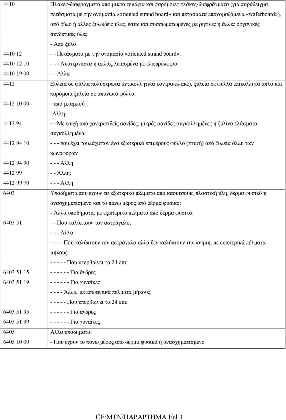 απλώς λειασµένα µε ελαφρόπετρα 4410 19 00 - - Άλλα 4412 Ξυλεία σε φύλλα πολύστρωτα αντικολλητικά κόντρα-πλακέ), ξυλεία σε φύλλα επικολλητά απλά και παρόµοια ξυλεία σε απανωτά φύλλα: 4412 10 00 - από