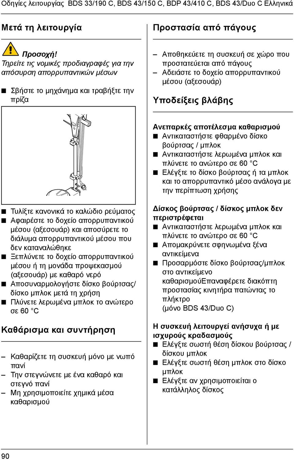 απορρυπαντικού µέσου (αξεσουάρ) Υποδείξεις βλάβης Ανεπαρκές αποτέλεσµα καθαρισµού Αντικαταστήστε φθαρµένο δίσκο βούρτσας / µπλοκ Αντικαταστήστε λερωµένα µπλοκ και πλύνετε το ανώτερο σε 60 C Ελέγξτε