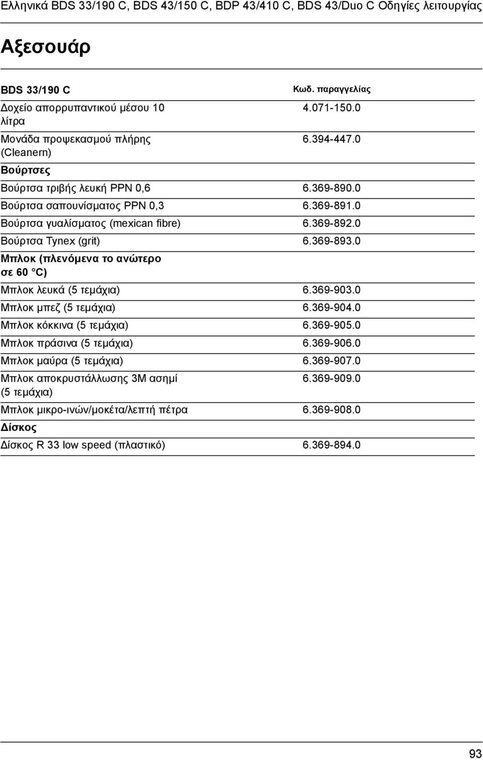 369-893.0 Μπλοκ (πλενόµενα το ανώτερο σε 60 C) Μπλοκ λευκά (5 τεµάχια) 6.369-903.0 Μπλοκ µπεζ (5 τεµάχια) 6.369-904.0 Μπλοκ κόκκινα (5 τεµάχια) 6.369-905.0 Μπλοκ πράσινα (5 τεµάχια) 6.369-906.