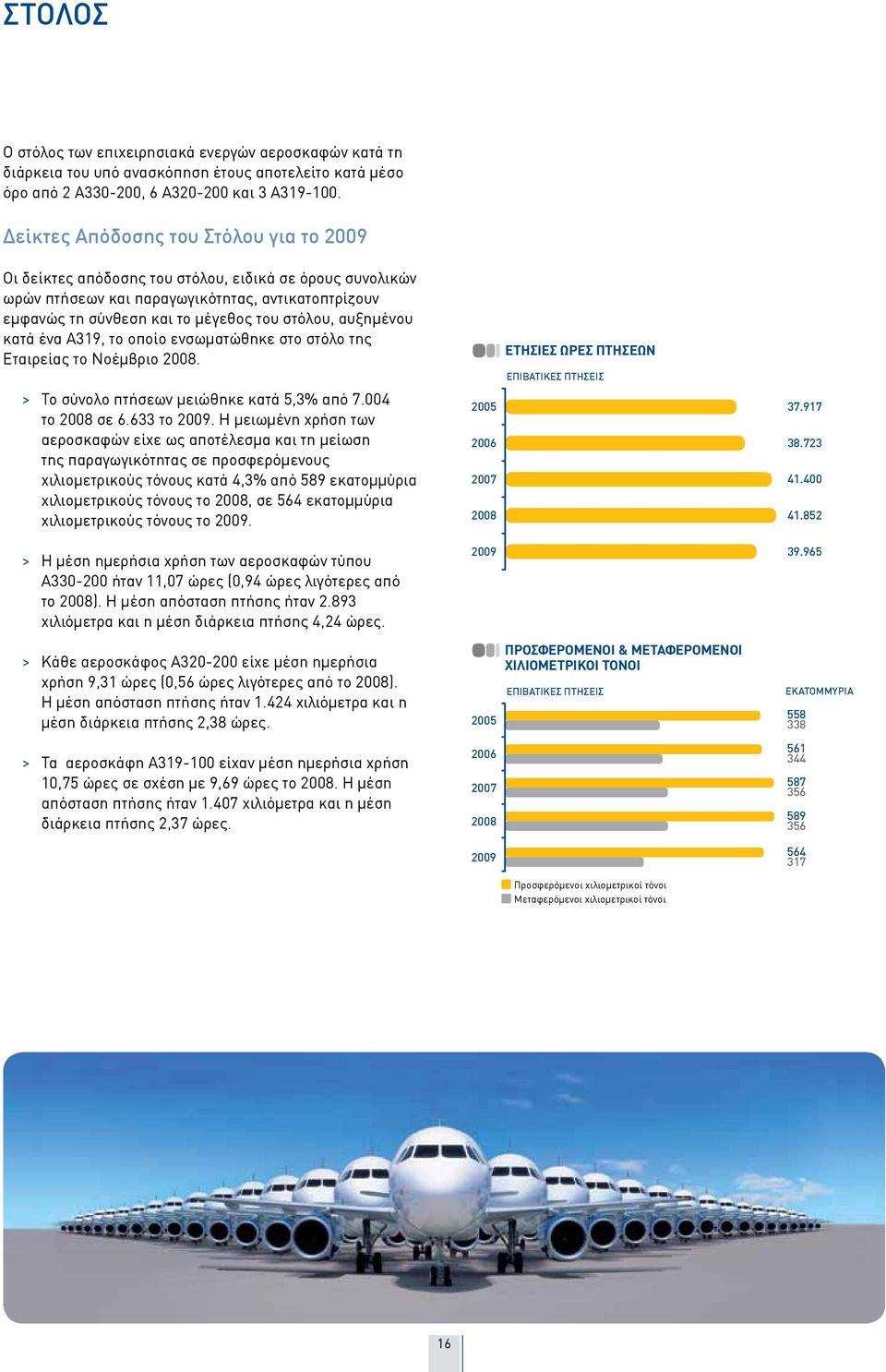 αυξημένου κατά ένα Α319, το οποίο ενσωματώθηκε στο στόλο της Εταιρείας το Νοέμβριο 2008. > Το σύνολο πτήσεων μειώθηκε κατά 5,3% από 7.004 το 2008 σε 6.633 το 2009.