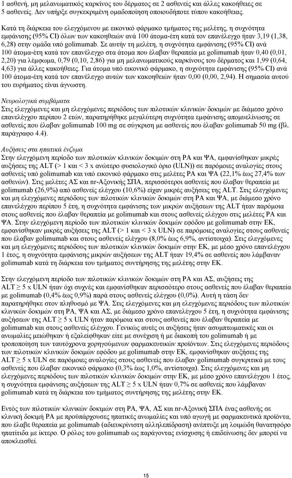 υπό golimumab.