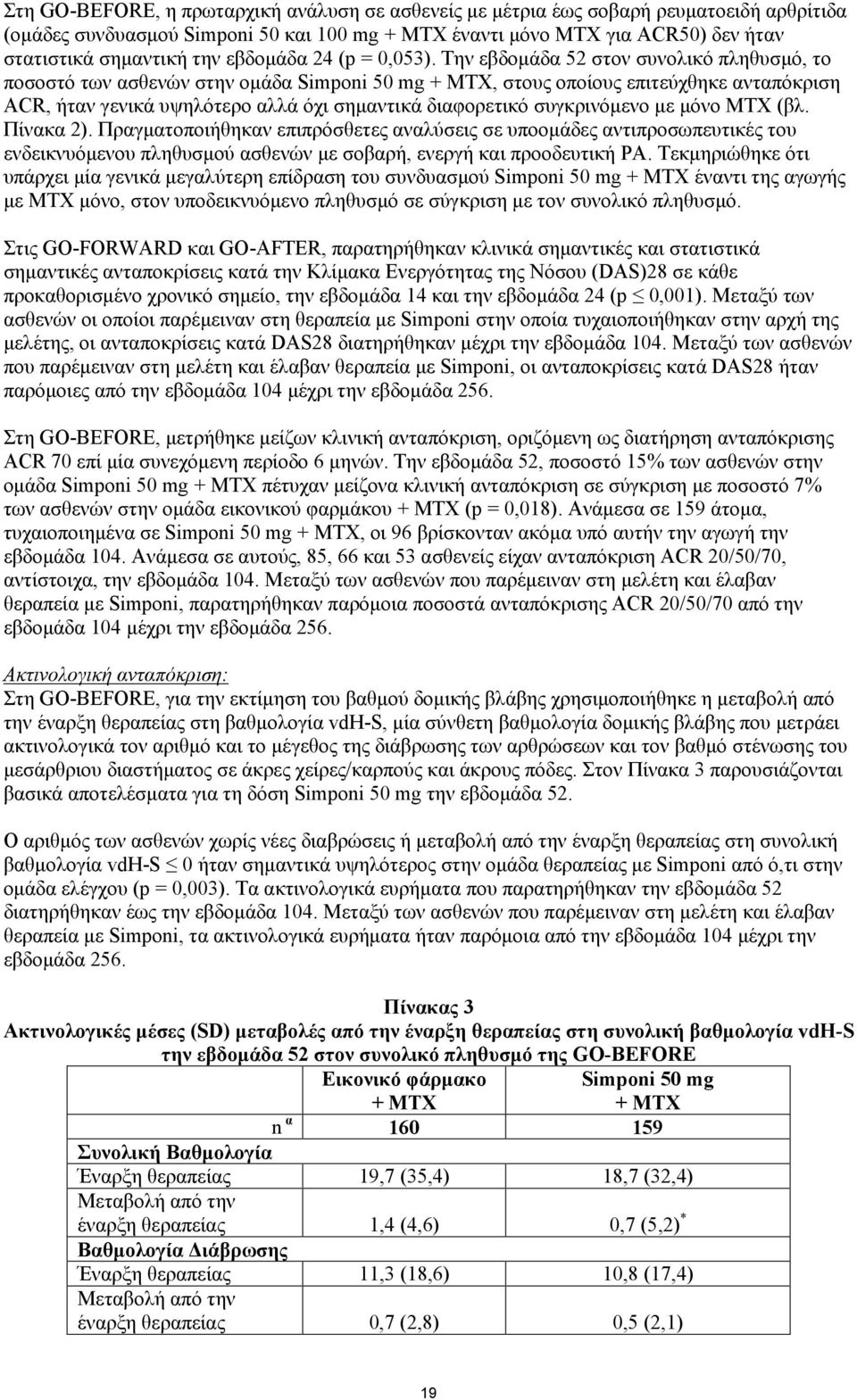 Την εβδομάδα 52 στον συνολικό πληθυσμό, το ποσοστό των ασθενών στην ομάδα Simponi 50 mg + MTX, στους οποίους επιτεύχθηκε ανταπόκριση ACR, ήταν γενικά υψηλότερο αλλά όχι σημαντικά διαφορετικό