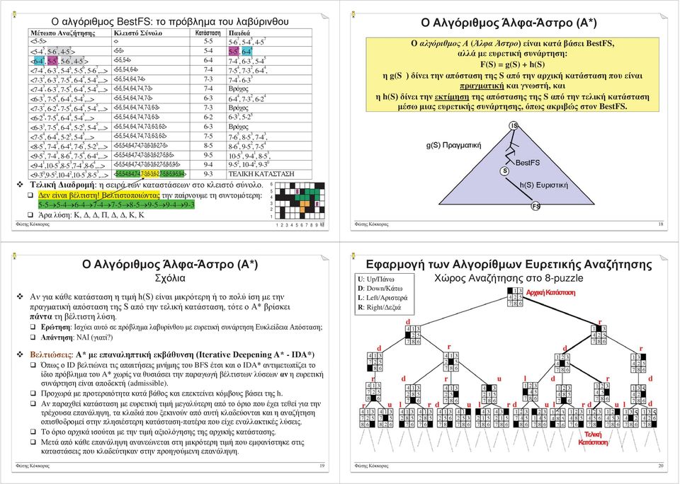 ..> <5-5, 5-4, 6-4, 7-4> 7-7-4, 6- <7-4, 6-, 7-5 4, 6-4 4, 5-4 5,...> <5-5, 5-4, 6-4, 7-4, 7-> 7-4 Βρόχος <6-, 7-5 4, 6-4 4, 5-4 5,.