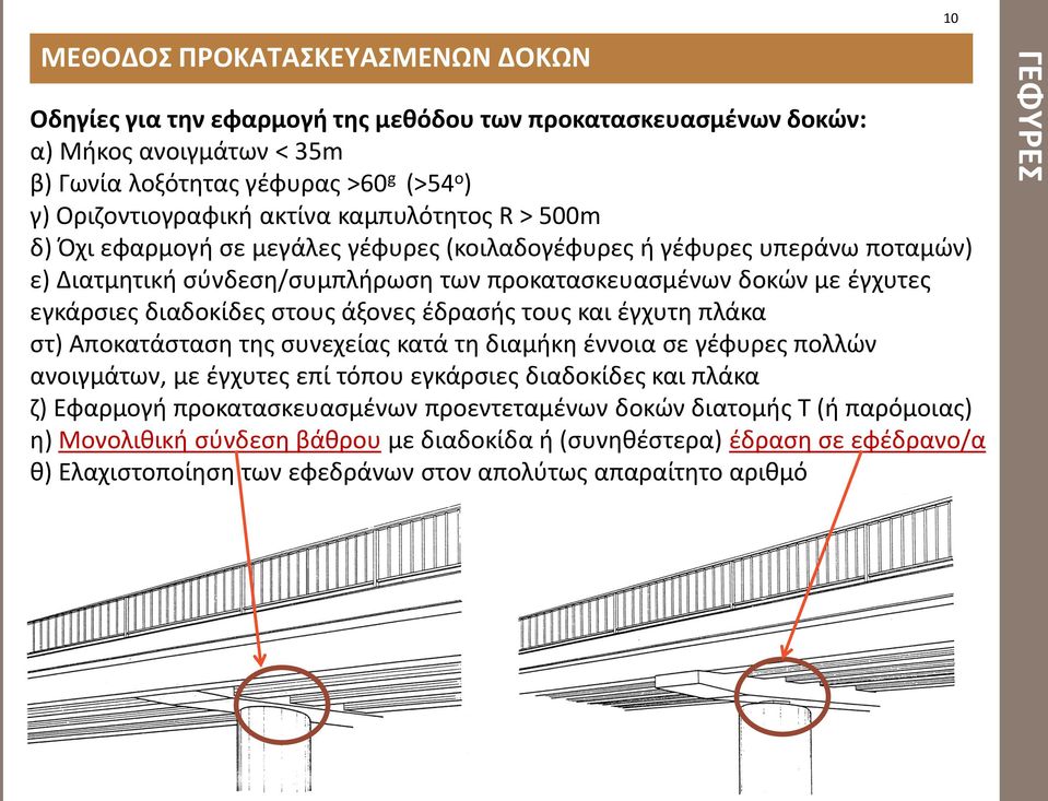 ςτουσ άξονεσ ζδραςισ τουσ και ζγχυτθ πλάκα ςτ) Αποκατάςταςθ τθσ ςυνεχείασ κατά τθ διαμικθ ζννοια ςε γζφυρεσ πολλϊν ανοιγμάτων, με ζγχυτεσ επί τόπου εγκάρςιεσ διαδοκίδεσ και πλάκα η) Εφαρμογι