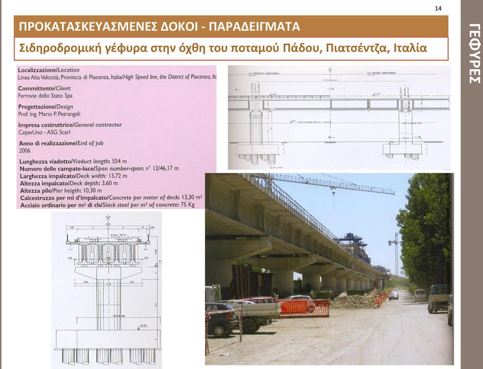 γζφυρα ςτθν όχκθ του