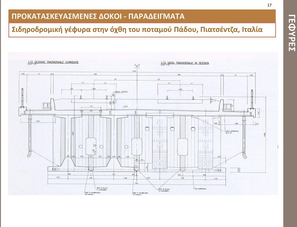 γζφυρα ςτθν όχκθ του