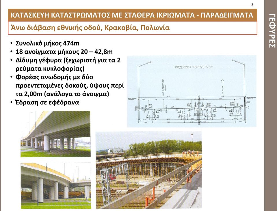 Δίδυμθ γζφυρα (ξεχωριςτι για τα 2 ρεφματα κυκλοφορίασ) Φορζασ ανωδομισ με δφο