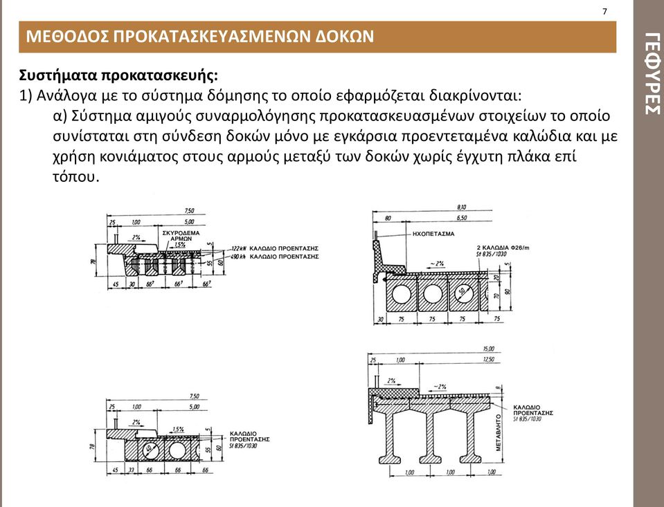 προκαταςκευαςμζνων ςτοιχείων το οποίο ςυνίςταται ςτθ ςφνδεςθ δοκϊν μόνο με εγκάρςια