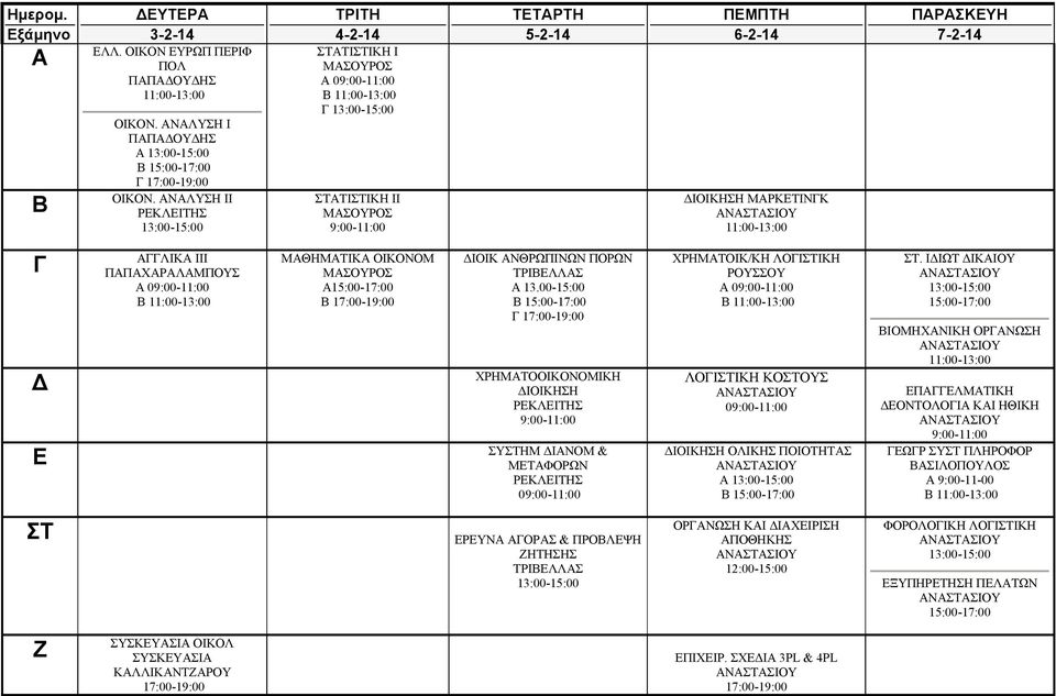 13.00-15:00 Β ΧΡΗΜΤΟΟΙΚΟΝΟΜΙΚΗ ΔΙΟΙΚΗΣΗ ΣΥΣΤΗΜ ΔΙΝΟΜ & ΜΤΦΟΡΩΝ 0 ΧΡΗΜΤΟΙΚ/ΚΗ ΛΟΙΣΤΙΚΗ 0 ΛΟΙΣΤΙΚΗ ΚΟΣΤΟΥΣ 0 ΔΙΟΙΚΗΣΗ ΟΛΙΚΗΣ ΠΟΙΟΤΗΤΣ Β ΣΤ.