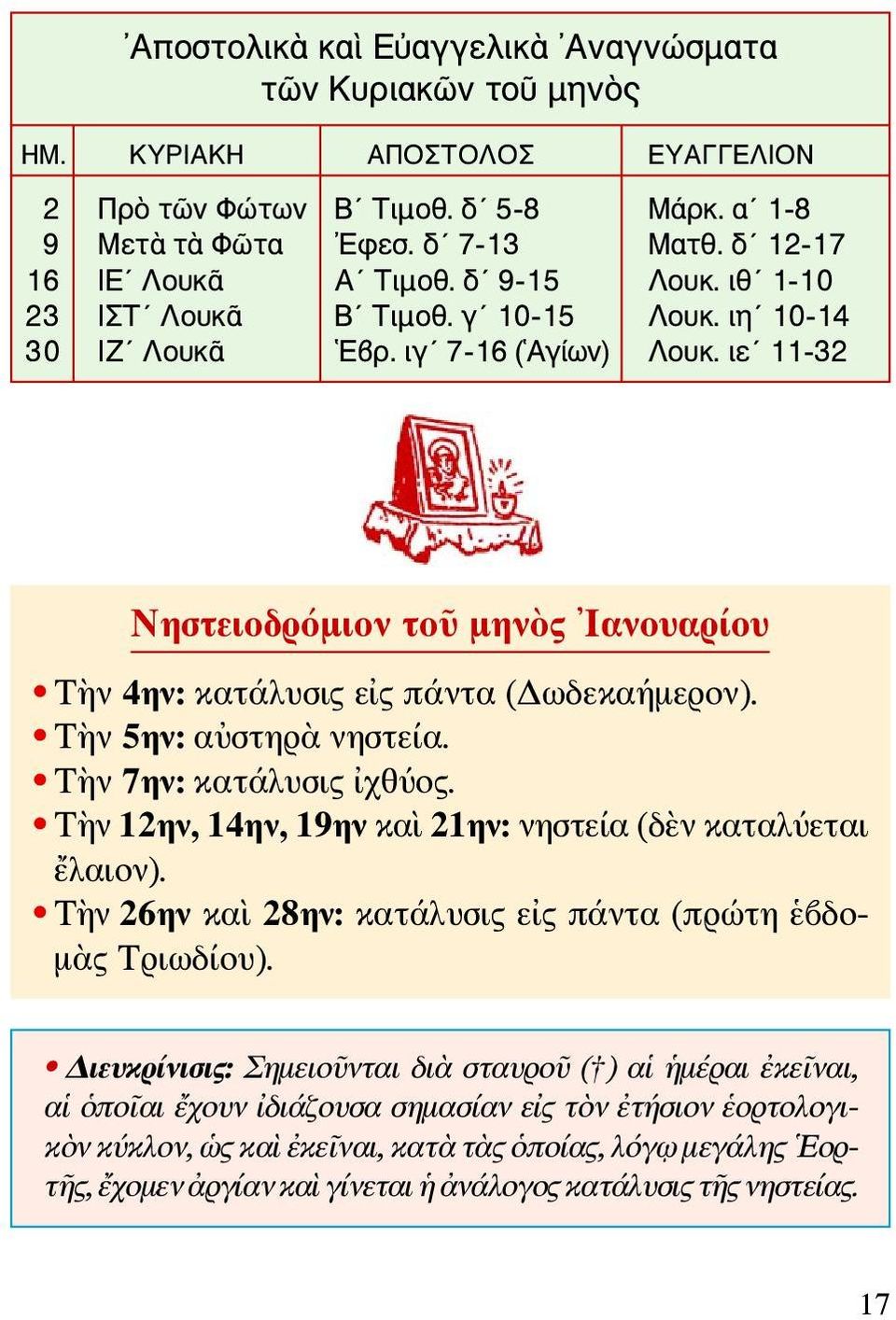 Τὴν 5ην: αὐστηρὰ νηστεία. Τὴν 7ην: κατάλυσις ἰχθύος. Τὴν 12ην, 14ην, 19ην καὶ 21ην: νηστεία (δὲν καταλύεται ἔλαιον). Τὴν 26ην καὶ 28ην: κατάλυσις εἰς πάντα (πρώτη ἑβδομὰς Τριωδίου).