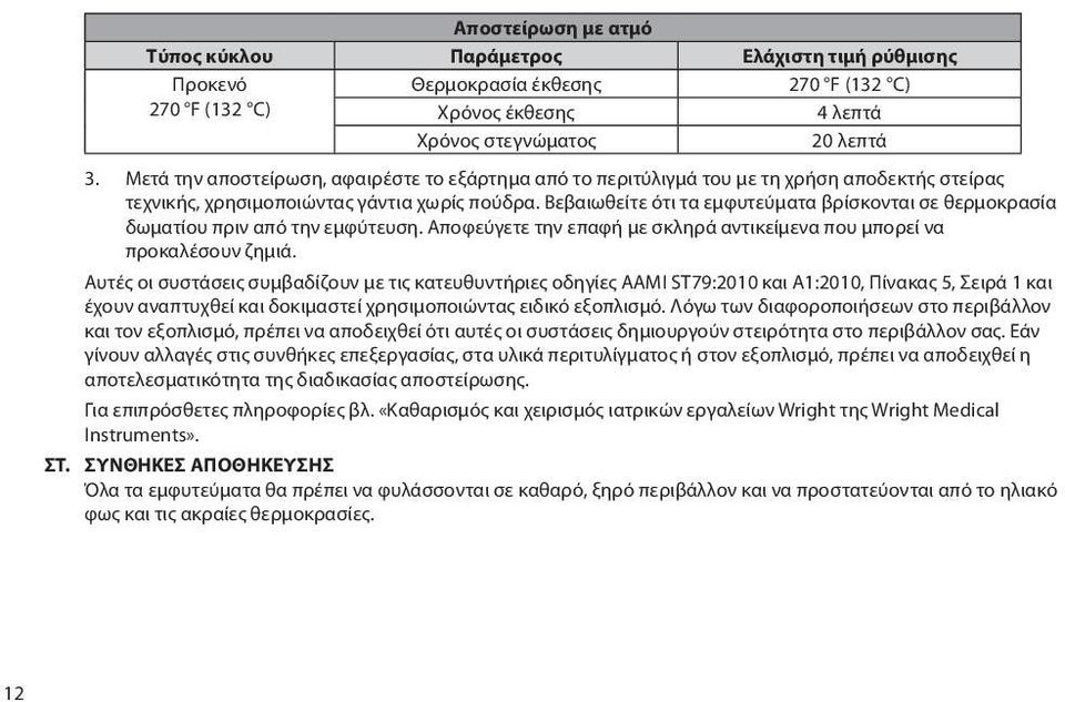 Βεβαιωθείτε ότι τα εμφυτεύματα βρίσκονται σε θερμοκρασία δωματίου πριν από την εμφύτευση. Αποφεύγετε την επαφή με σκληρά αντικείμενα που μπορεί να προκαλέσουν ζημιά.