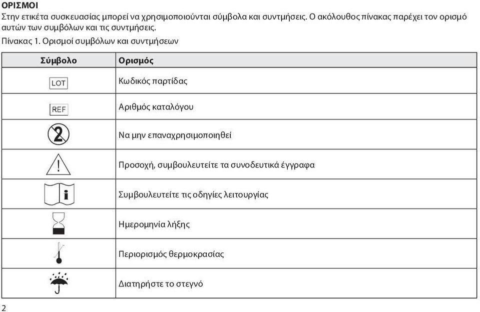 Ορισμοί συμβόλων και συντμήσεων 2 Σύμβολο g h D Y i H l p Ορισμός Κωδικός παρτίδας Αριθμός καταλόγου Να μην