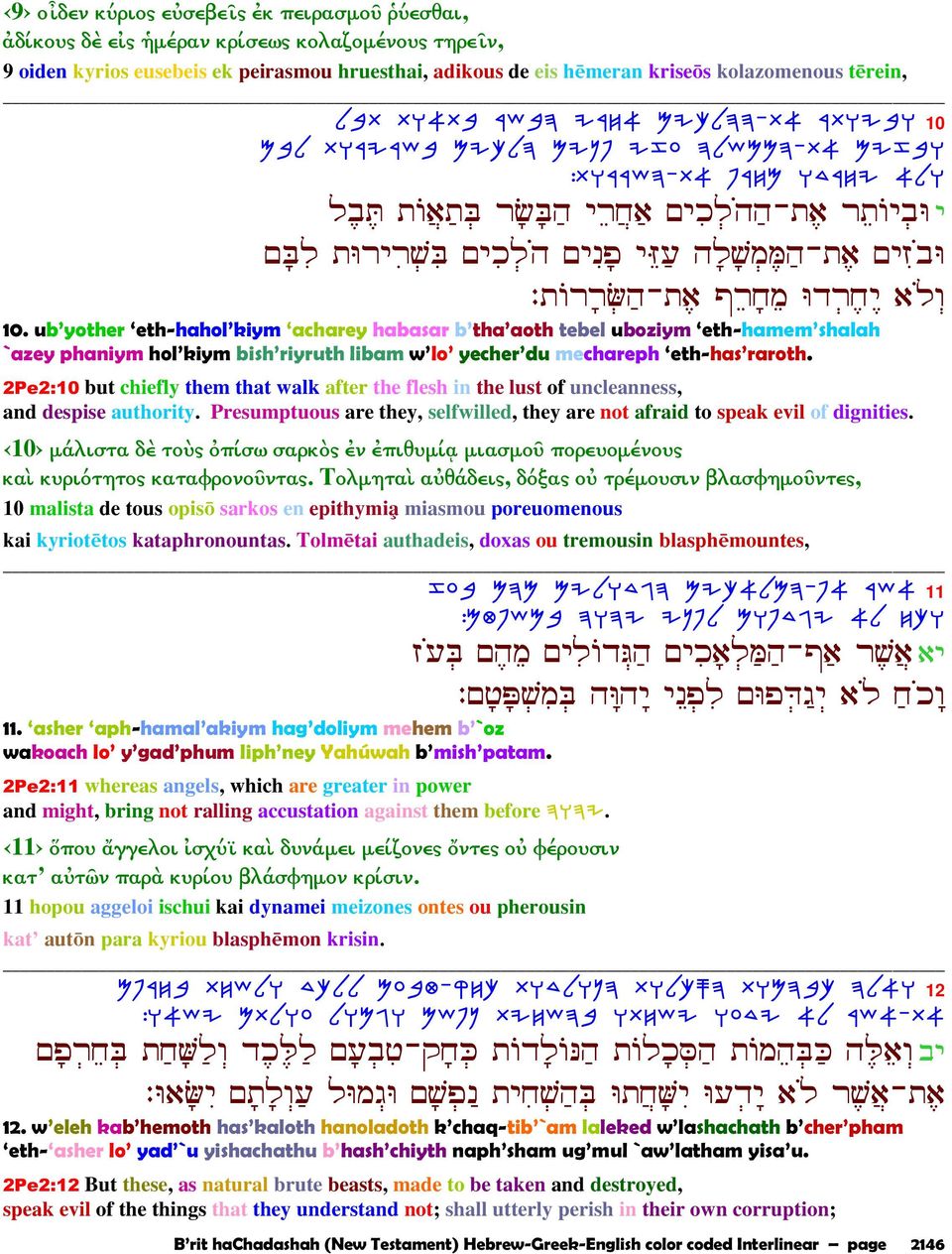 E š ¾ 10. ub yother eth-hahol kiym acharey habasar b tha aoth tebel uboziym eth-hamem shalah `azey phaniym hol kiym bish riyruth libam w lo yecher du mechareph eth-has raroth.