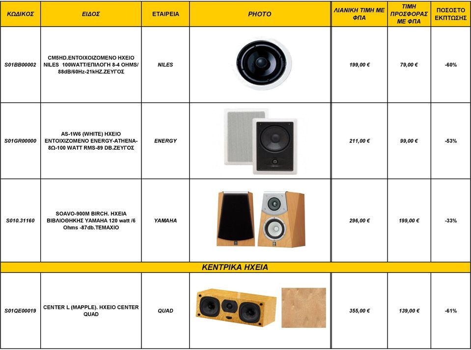 RMS-89 DB.ZEYΓOΣ ENERGY 211,00 99,00-53% S010.31160 SOAVO-900M BIRCH.