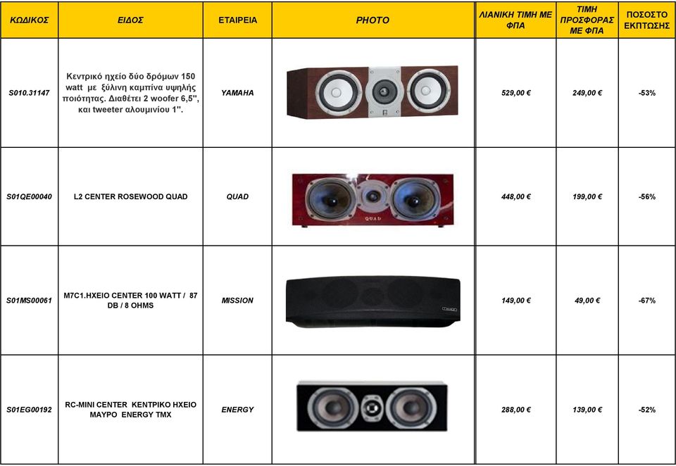 YAMAHA 529,00 249,00-53% S01QE00040 L2 CENTER ROSEWOOD QUAD QUAD 448,00 199,00-56% S01MS00061