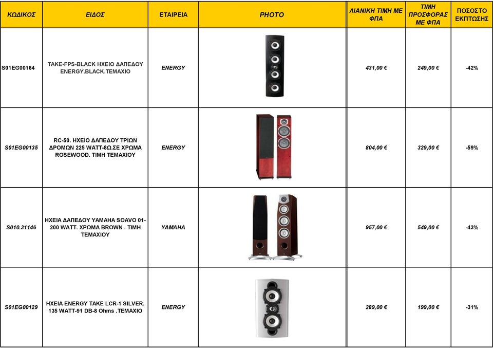 31146 ΗΕΙΑ ΔΑΠΕΔΟΥ ΥΑMAHA SOAVO 01-200 WATT. ΡΩΑ BROWN.