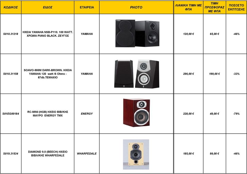 HXEIA YAMAHA 120 watt /6 Ohms - 87db.