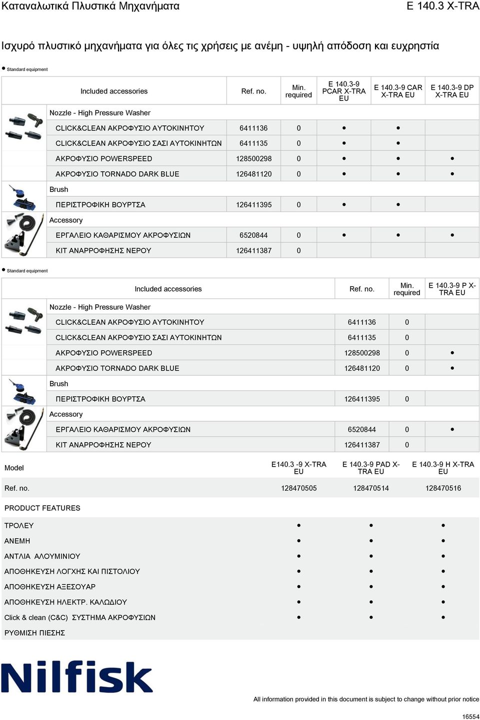 126411395 0 ΕΡΓΑΛΕΙΟ ΚΑΘΑΡΙΣΜΟΥ ΑΚΡΟΦΥΣΙΩΝ 6520844 0 ΚΙΤ ΑΝΑΡΡΟΦΗΣΗΣ ΝΕΡΟΥ 126411387 0 Standard equipment Included accessories E 140.