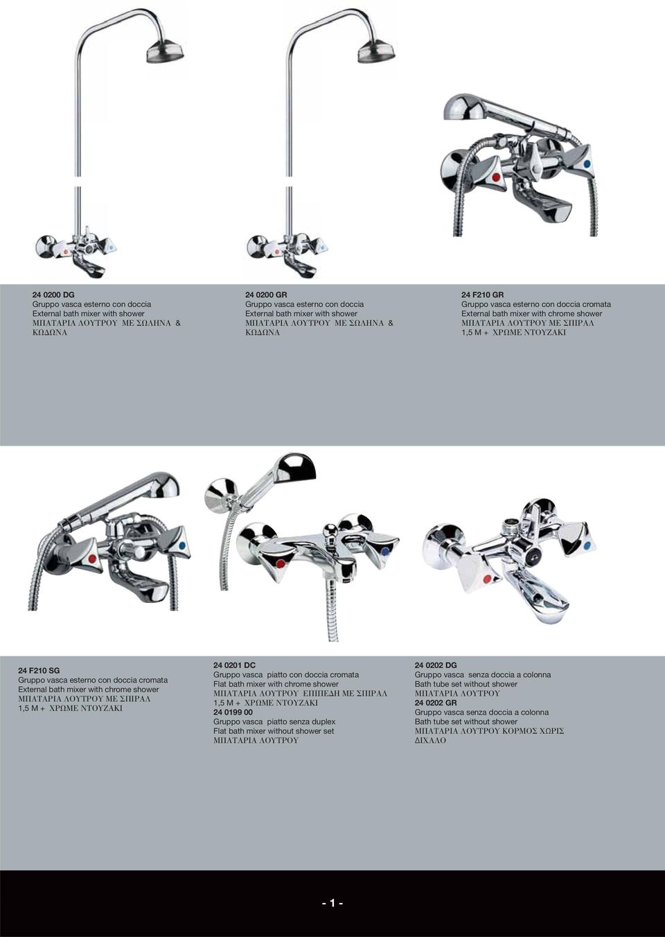 con doccia cromata External bath mixer with chrome shower ΜΠΑΤΑΡΙΑ ΛΟΥΤΡΟΥ ΜΕ ΣΠΙΡΑΛ 1,5 M + ΧΡΩΜΕ ΝΤΟΥΖΑΚΙ 24 0201 DC Gruppo vasca piatto con doccia cromata Flat bath mixer with chrome shower