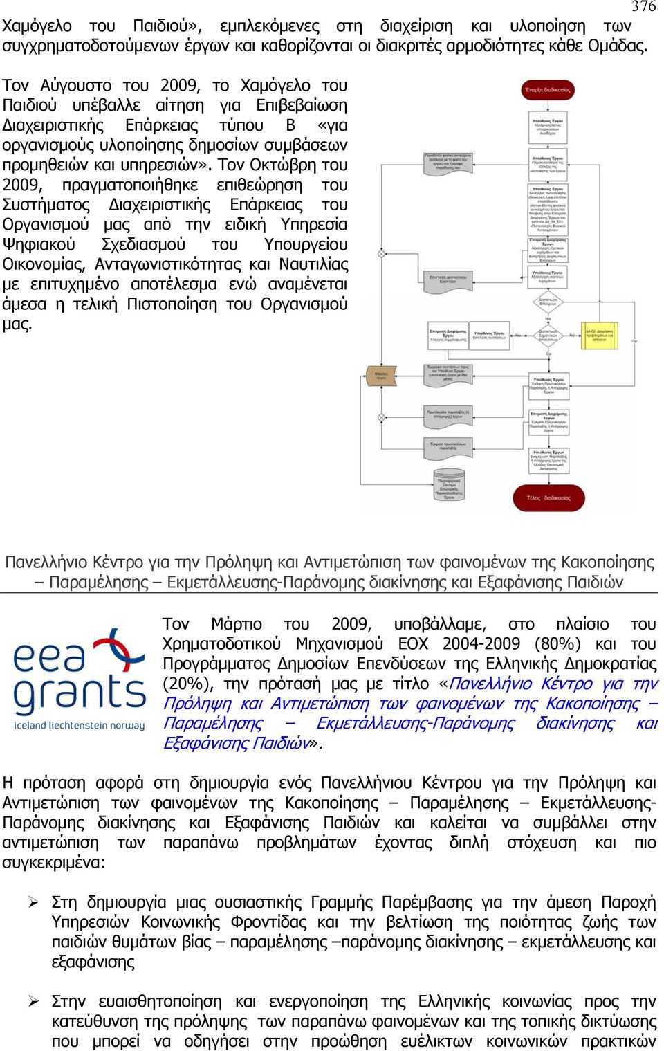 Τον Οκτώβρη του 2009, πραγματοποιήθηκε επιθεώρηση του Συστήματος Διαχειριστικής Επάρκειας του Οργανισμού μας από την ειδική Υπηρεσία Ψηφιακού Σχεδιασμού του Υπουργείου Οικονομίας, Ανταγωνιστικότητας