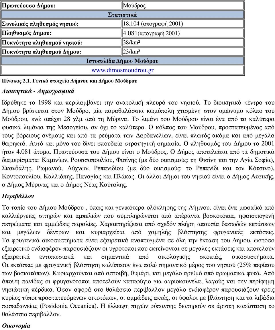 Το διοικητικό κέντρο του ήµου βρίσκεται στον Μούδρο, µία παραθαλάσσια κωµόπολη χτισµένη στον οµώνυµο κόλπο του Μούδρου, ενώ απέχει 28 χλµ από τη Μύρινα.