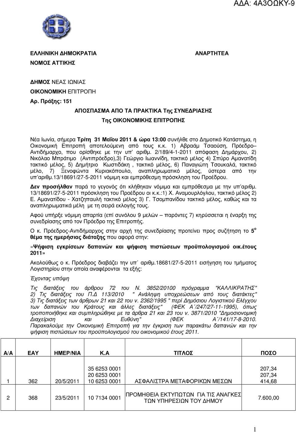 τους κ.κ. 1) Αβραάµ Τσαούση, Πρόεδρο Αντιδήµαρχο, που ορίσθηκε µε την υπ αριθµ.