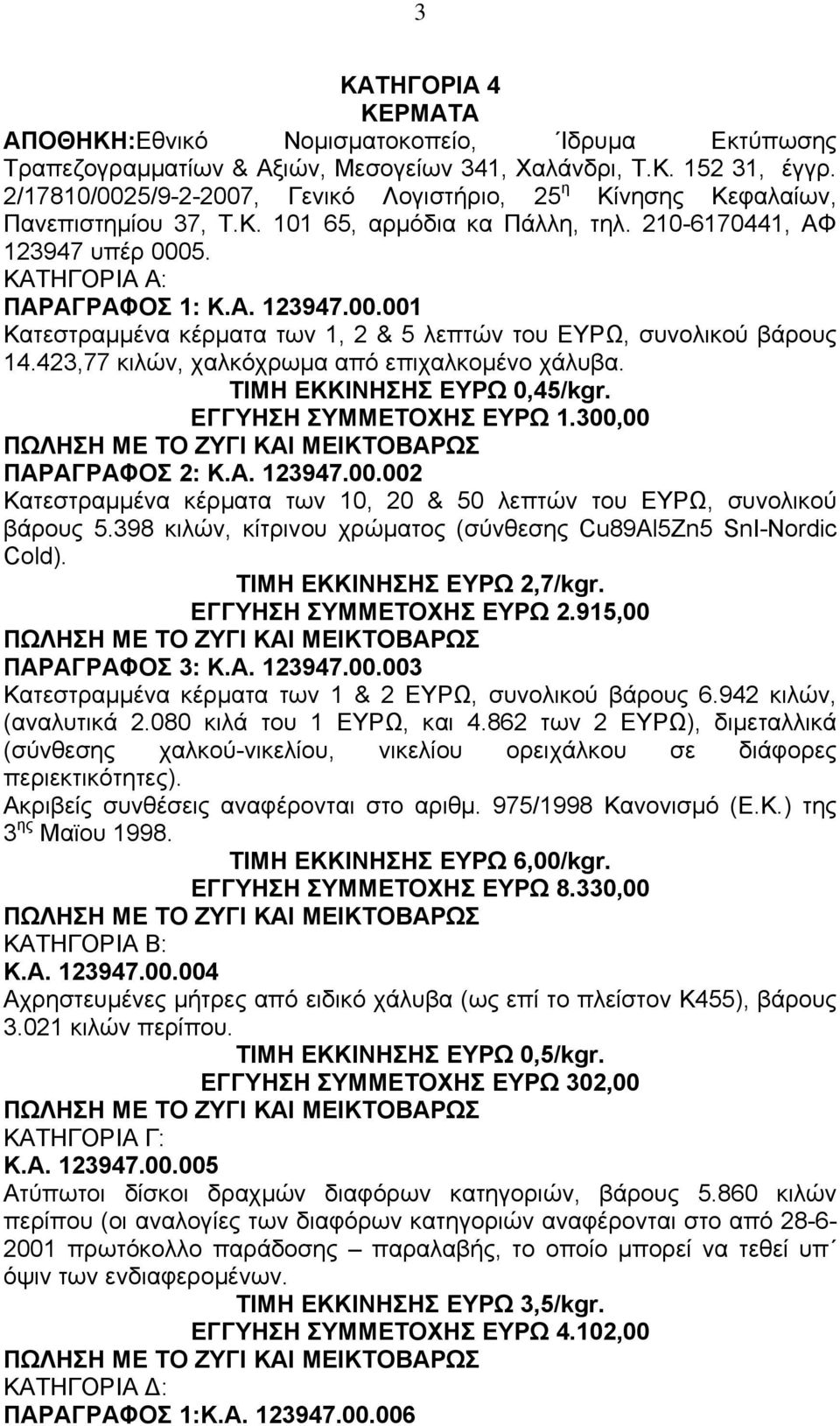 423,77 κιλών, χαλκόχρωµα από επιχαλκοµένο χάλυβα. ΤΙΜΗ ΕΚΚΙΝΗΣΗΣ ΕΥΡΩ 0,45/kgr. ΕΓΓΥΗΣΗ ΣΥΜΜΕΤΟΧΗΣ ΕΥΡΩ 1.300,00 ΠΑΡΑΓΡΑΦΟΣ 2: Κ.Α. 123947.00.002 Κατεστραµµένα κέρµατα των 10, 20 & 50 λεπτών του ΕΥΡΩ, συνολικού βάρους 5.