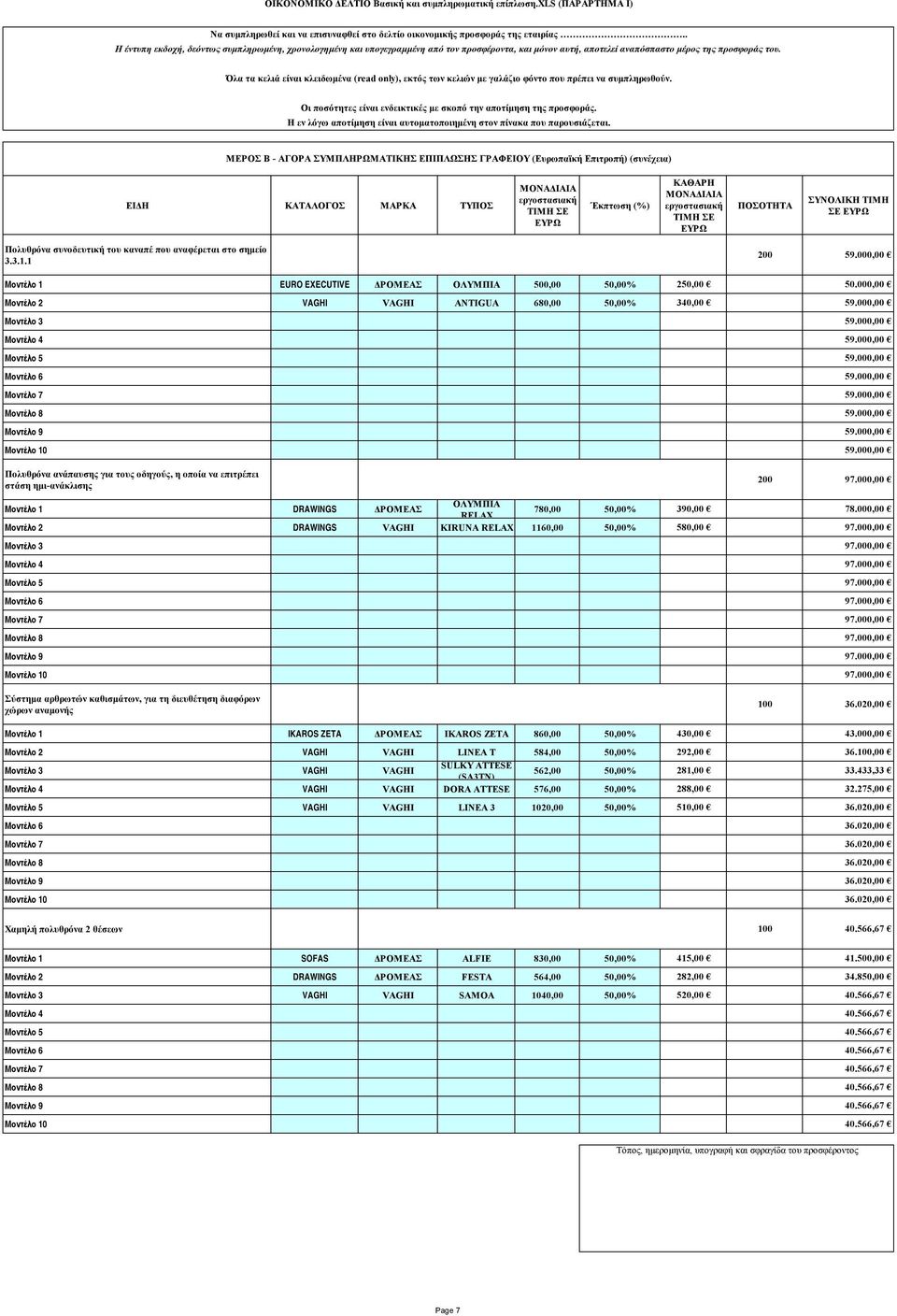 000,00 Μοντέλο 9 59.000,00 Μοντέλο 10 59.000,00 Πολυθρόνα ανάπαυσης για τους οδηγούς, η οποία να επιτρέπει στάση ημι-ανάκλισης 200 97.000,00 ΟΛΥΜΠΙΑ RELAX 780,00 50,00% 390,00 78.