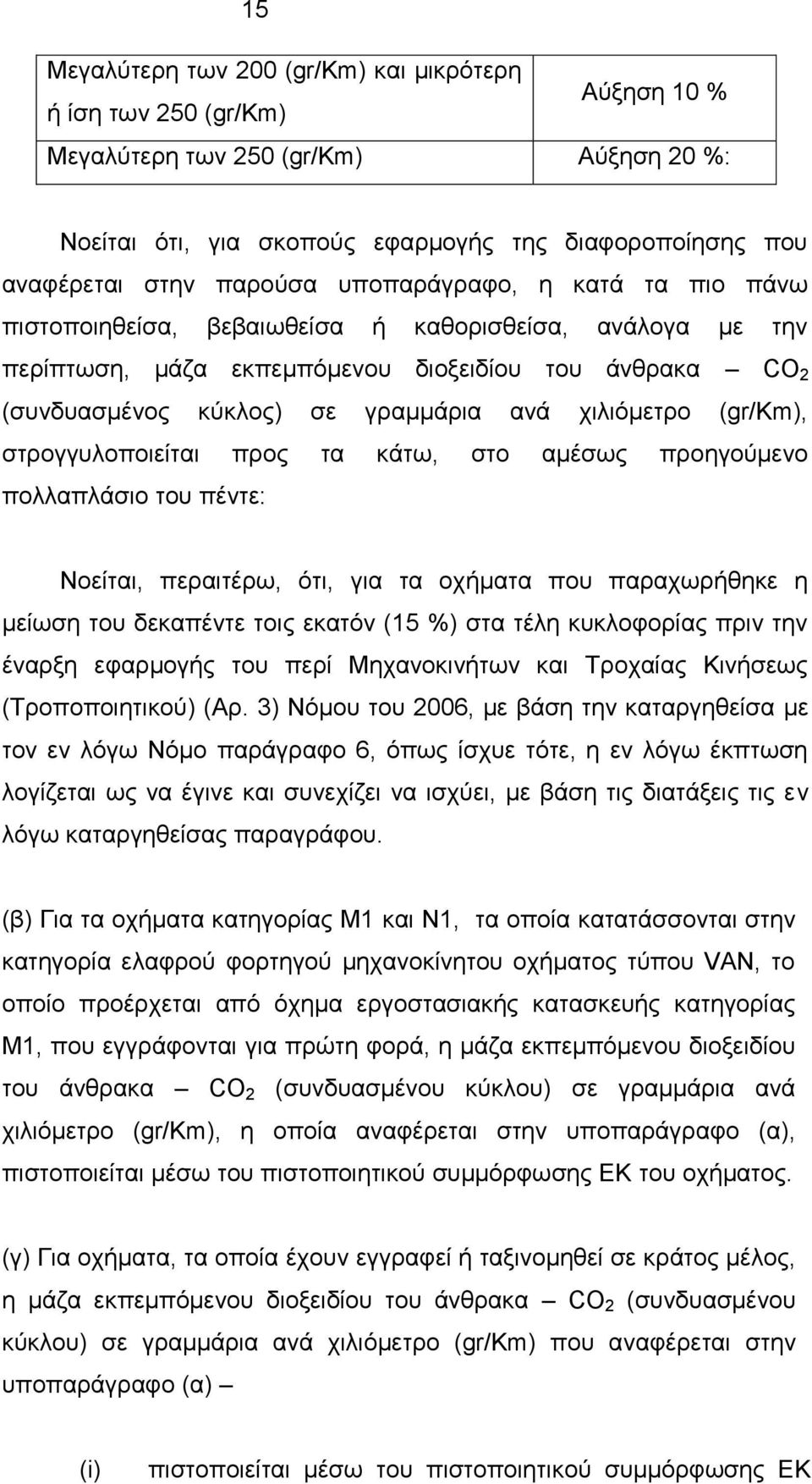 (gr/km), στρογγυλοποιείται προς τα κάτω, στο αμέσως προηγούμενο πολλαπλάσιο του πέντε: Νοείται, περαιτέρω, ότι, για τα οχήματα που παραχωρήθηκε η μείωση του δεκαπέντε τοις εκατόν (15 %) στα τέλη