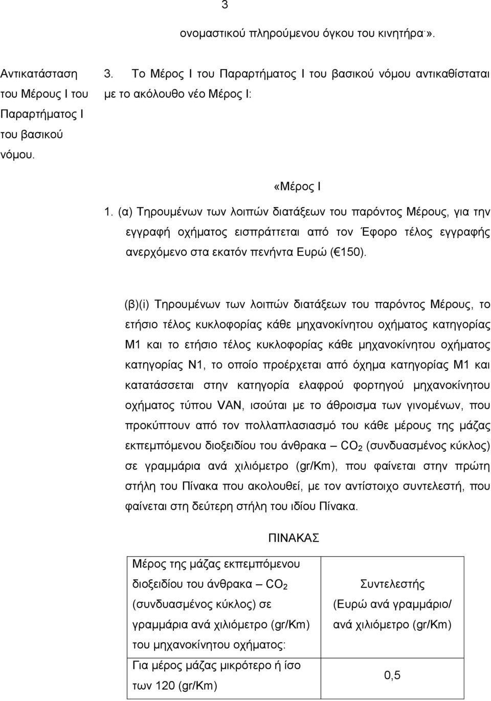 (α) Τηρουμένων των λοιπών διατάξεων του παρόντος Μέρους, για την εγγραφή οχήματος εισπράττεται από τον Έφορο τέλος εγγραφής ανερχόμενο στα εκατόν πενήντα Ευρώ ( 150).