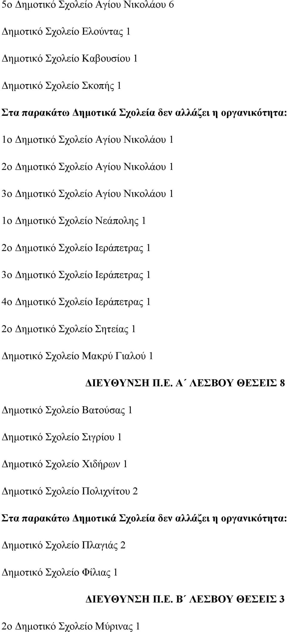 Σχολείο Ιεράπετρας 1 2ο Δημοτικό Σχολείο Σητείας 1 Δημοτικό Σχολείο Μακρύ Γιαλού 1 ΔΙΕΥ