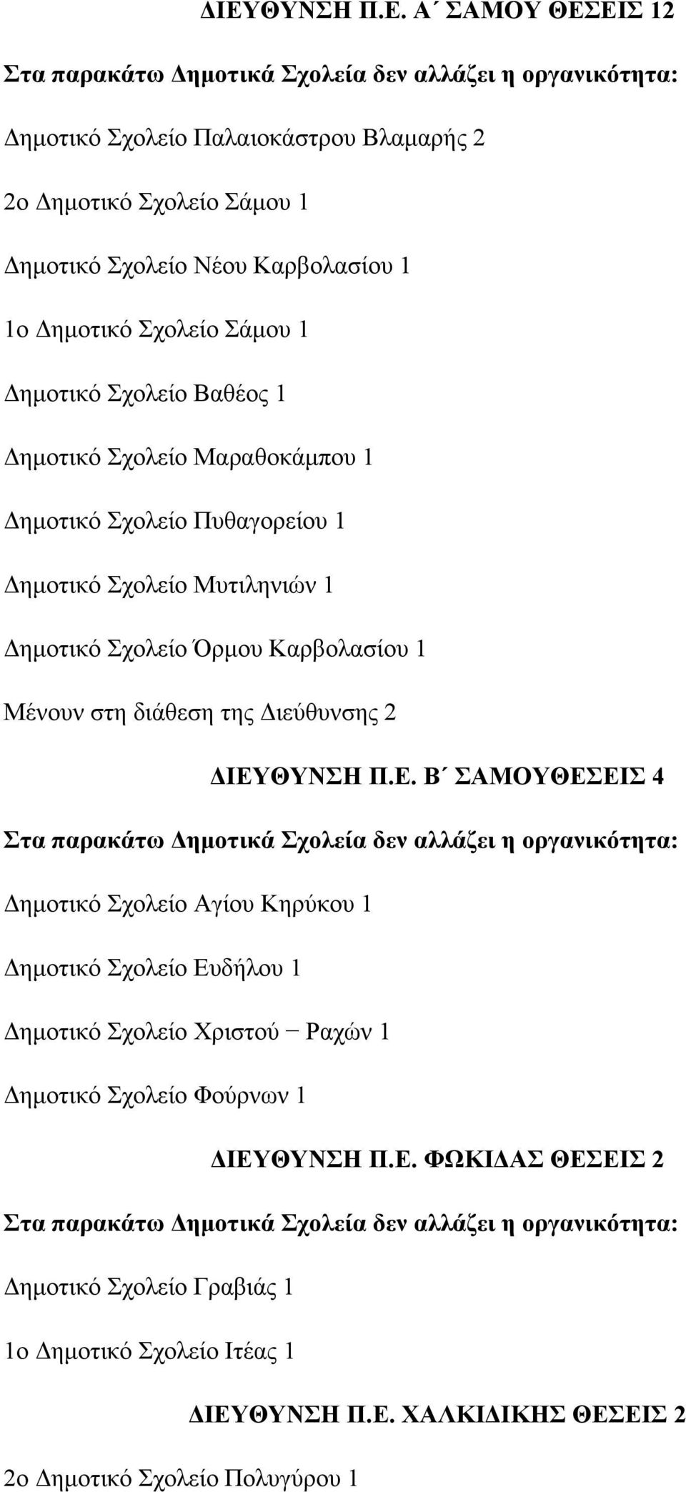 στη διάθεση της Διεύθυνσης 2 ΔΙΕΥ