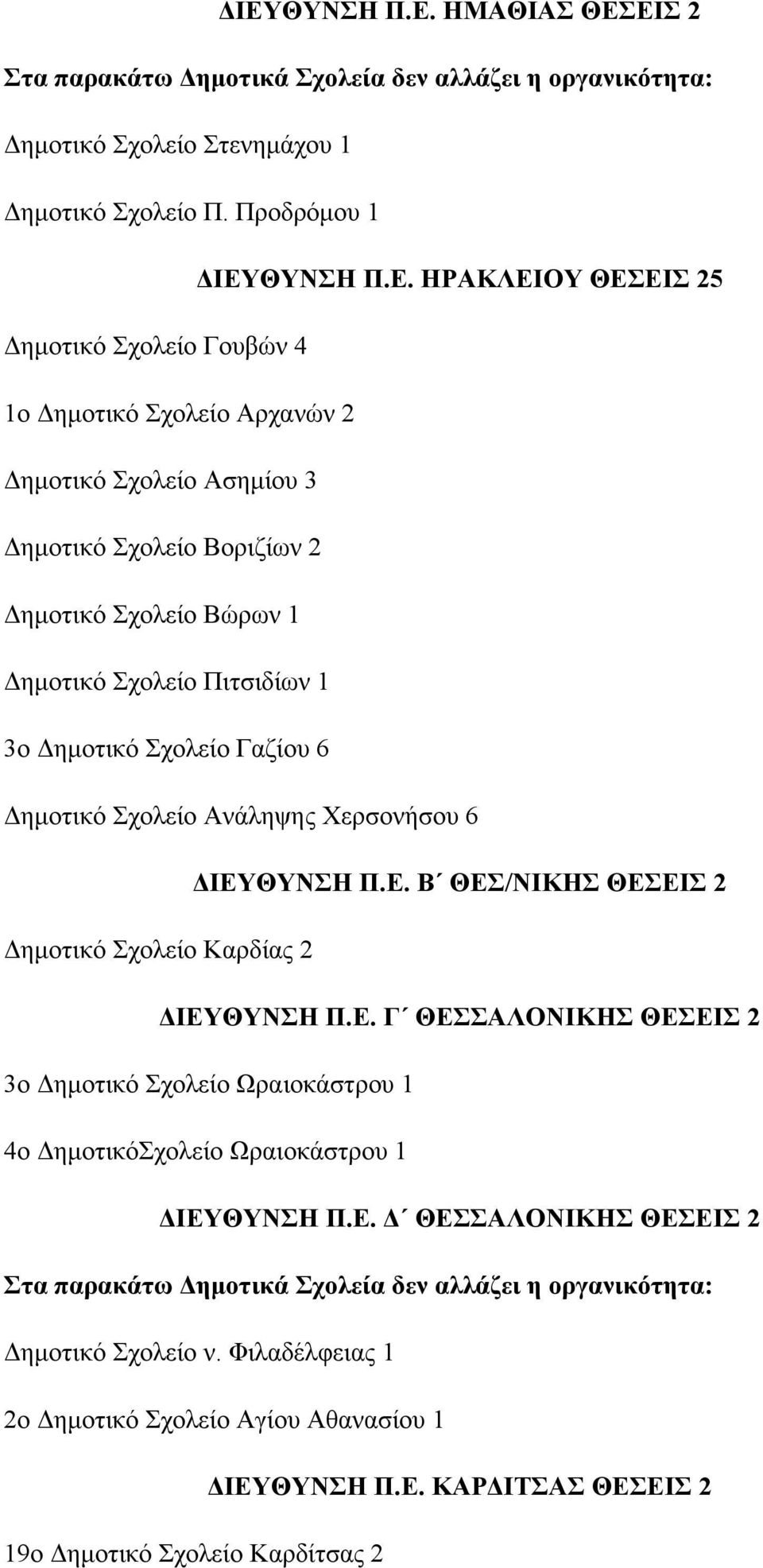 Χερσονήσου 6 ΔΙΕΥΘΥΝΣΗ Π.Ε. Β ΘΕΣ/ΝΙΚΗΣ ΘΕΣΕΙΣ 2 Δημοτικό Σχολείο Καρδίας 2 ΔΙΕΥΘΥΝΣΗ Π.Ε. Γ ΘΕΣΣΑΛΟΝΙΚΗΣ ΘΕΣΕΙΣ 2 3ο Δημοτικό Σχολείο Ωραιοκάστρου 1 4ο ΔημοτικόΣχολείο Ωραιοκάστρου 1 ΔΙΕΥΘΥΝΣΗ Π.