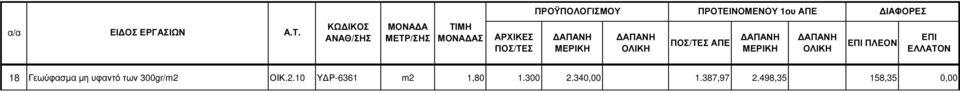 ΟΙΚ.2.10 Υ Ρ-6361 m2 1,80 1.