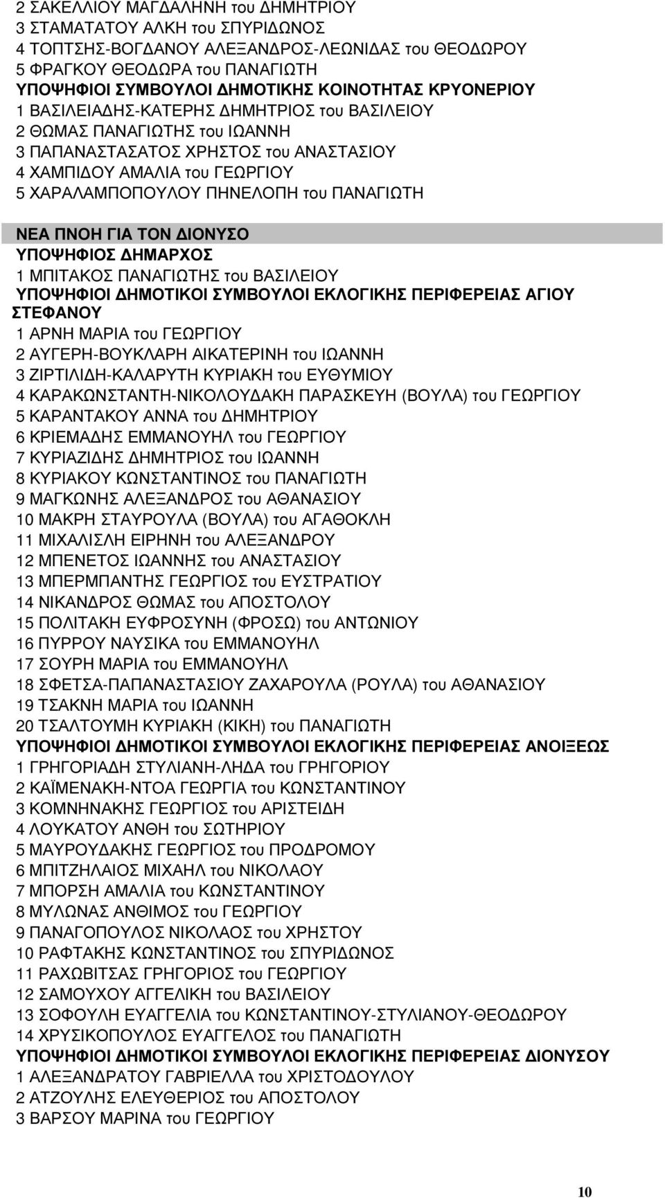 ΤΟΝ ΙΟΝΥΣΟ ΥΠΟΨΗΦΙΟΣ ΗΜΑΡΧΟΣ 1 ΜΠΙΤΑΚΟΣ ΠΑΝΑΓΙΩΤΗΣ του ΒΑΣΙΛΕΙΟΥ ΥΠΟΨΗΦΙΟΙ ΗΜΟΤΙΚΟΙ ΣΥΜΒΟΥΛΟΙ ΕΚΛΟΓΙΚΗΣ ΠΕΡΙΦΕΡΕΙΑΣ ΑΓΙΟΥ ΣΤΕΦΑΝΟΥ 1 ΑΡΝΗ του ΓΕΩΡΓΙΟΥ 2 ΑΥΓΕΡΗ-ΒΟΥΚΛΑΡΗ ΑΙΚΑΤΕΡΙΝΗ του ΙΩΑΝΝΗ 3