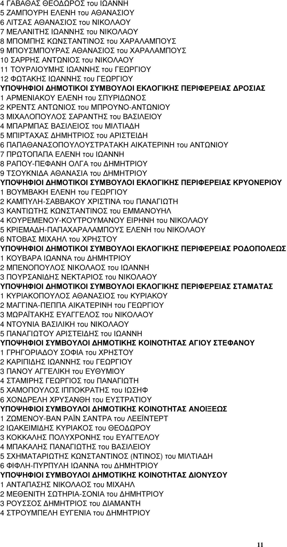 ΚΡΕΝΤΣ ΑΝΤΩΝΙΟΣ του ΜΠΡΟΥΝΟ-ΑΝΤΩΝΙΟΥ 3 ΜΙΧΑΛΟΠΟΥΛΟΣ ΣΑΡΑΝΤΗΣ του ΒΑΣΙΛΕΙΟΥ 4 ΜΠΑΡΜΠΑΣ ΒΑΣΙΛΕΙΟΣ του ΜΙΛΤΙΑ Η 5 ΜΠΙΡΤΑΧΑΣ ΗΜΗΤΡΙΟΣ του ΑΡΙΣΤΕΙ Η 6 ΠΑΠΑΘΑΝΑΣΟΠΟΥΛΟΥΣΤΡΑΤΑΚΗ ΑΙΚΑΤΕΡΙΝΗ του ΑΝΤΩΝΙΟΥ 7