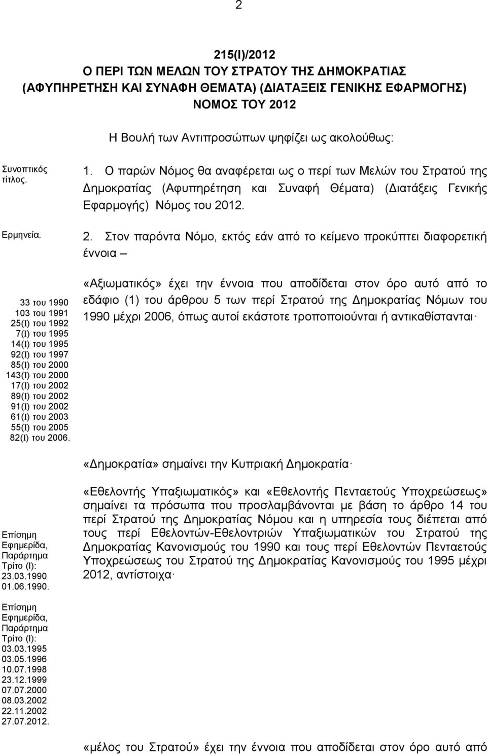 33 του 1990 103 του 1991 25(I) του 1992 7(I) του 1995 14(I) του 1995 92(I) του 1997 85(I) του 2000 143(I) του 2000 17(I) του 2002 89(I) του 2002 91(I) του 2002 61(I) του 2003 55(I) του 2005 82(I) του