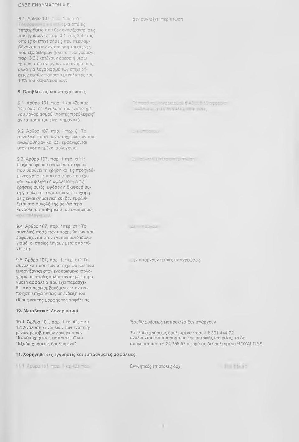 ) κατέχουν άμεσα ή μέσω τρίτων, που ενεργούν στο όνομά τους, αλλά για λογαριασμό των επιχειρήσεων αυτών ποσοστό μεγαλύτερο του 10% του κεφαλαίου των: Λεν συντρέχει περίπτωση 9.